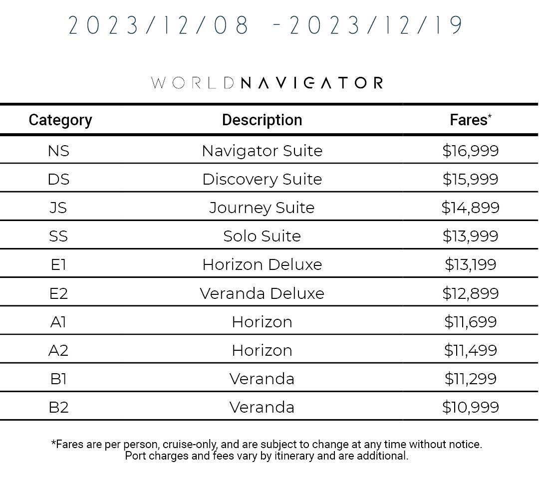 全球领航者号 Atlas World Navigator 12天乌斯怀亚跨越南极圈环线 231208价格