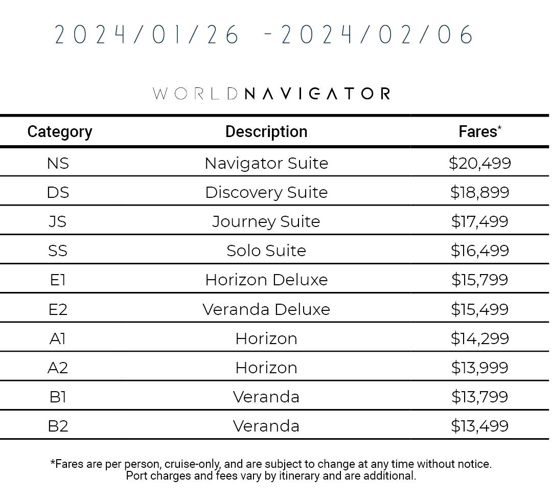 全球领航者号 Atlas World Navigator 12天乌斯怀亚跨越南极圈环线 240126价格