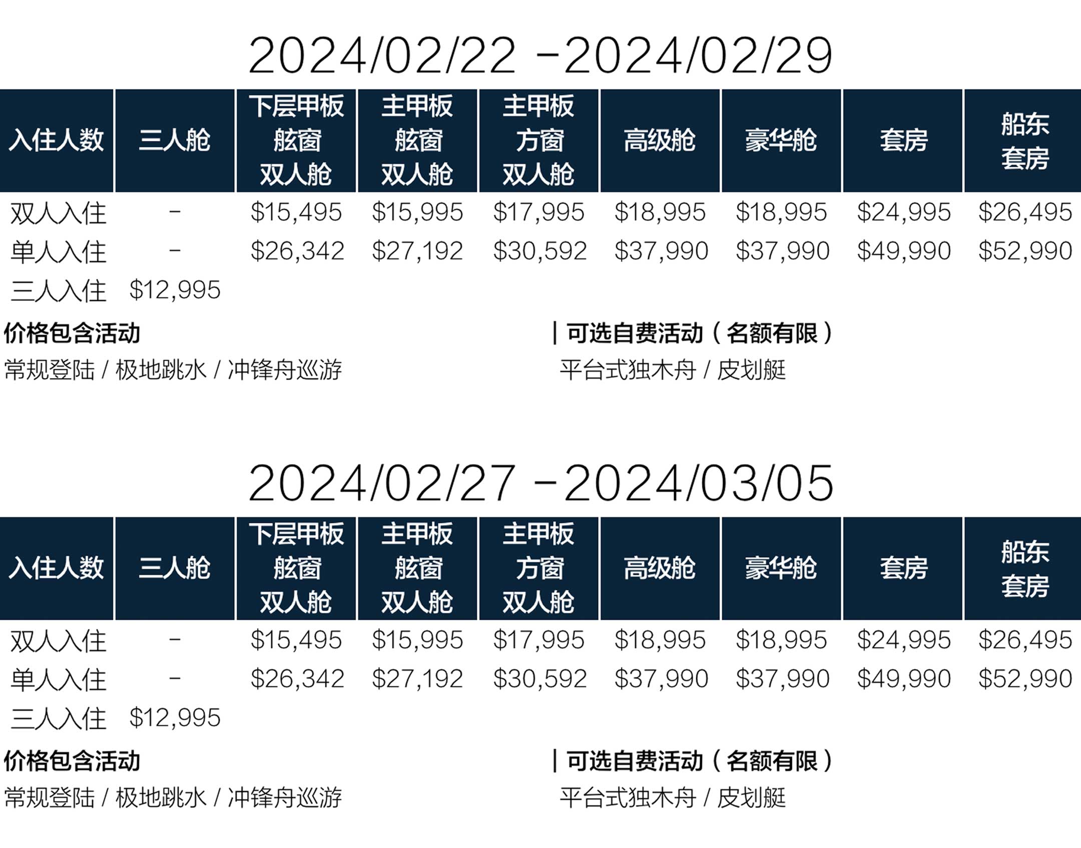 海探险号8日直飞南极旅行的价格