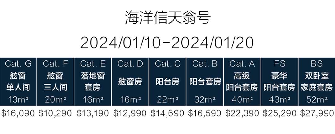 海洋信天翁号 Ocean Albatros11天跨越南极圈价格