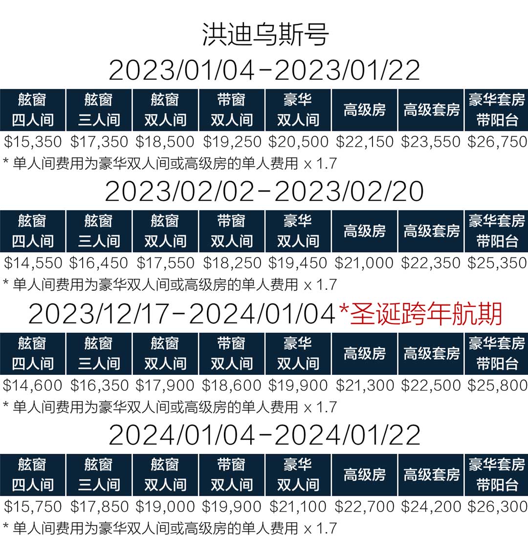 19天乌斯怀亚南极三岛游洪迪乌斯号价格