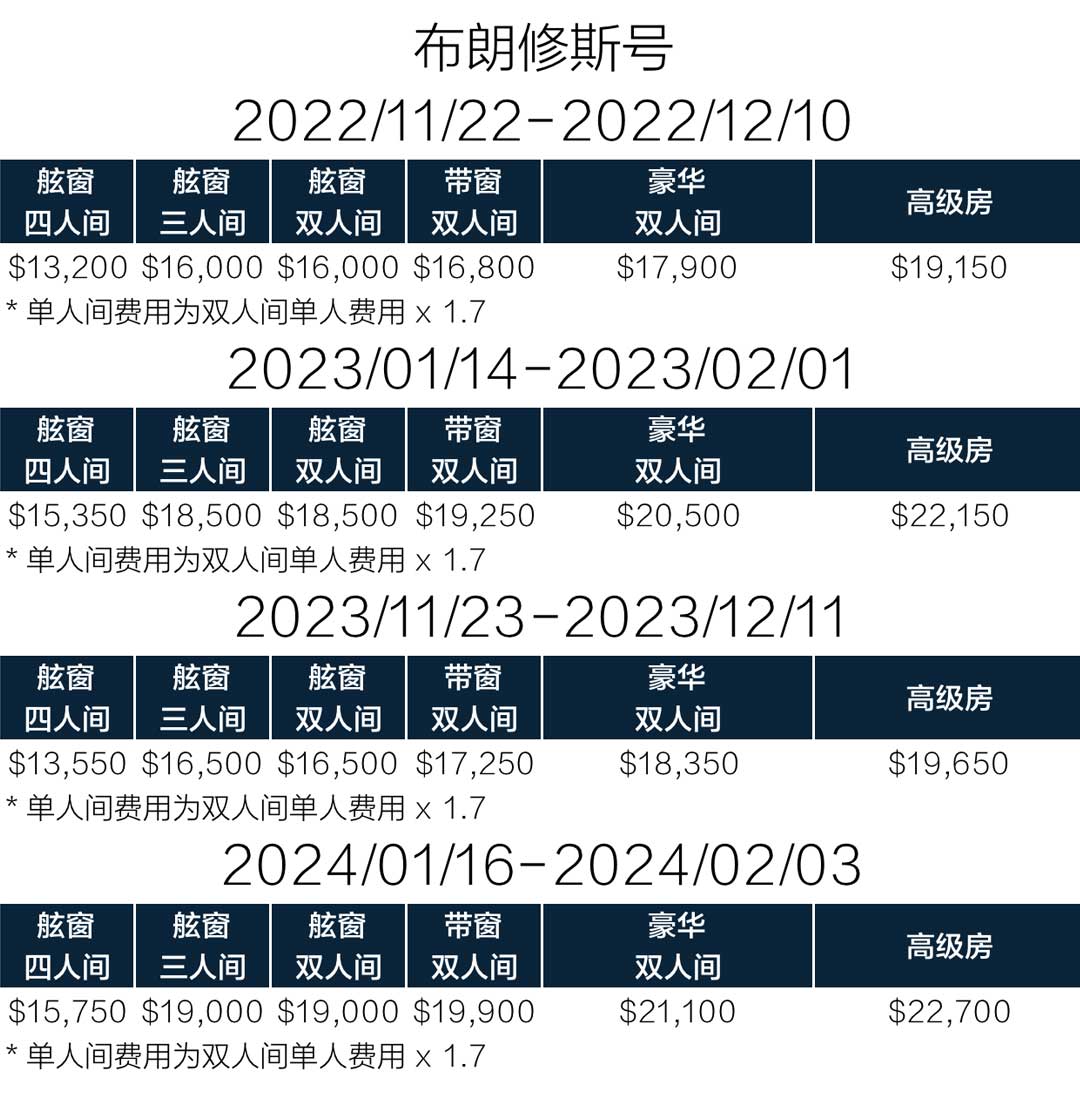 19天乌斯怀亚南极三岛游布朗修斯号价格