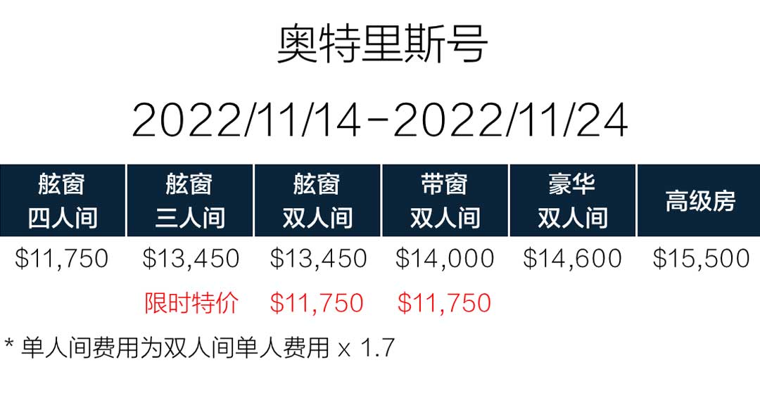 11天威德尔海寻觅帝企鹅之旅行程的价格