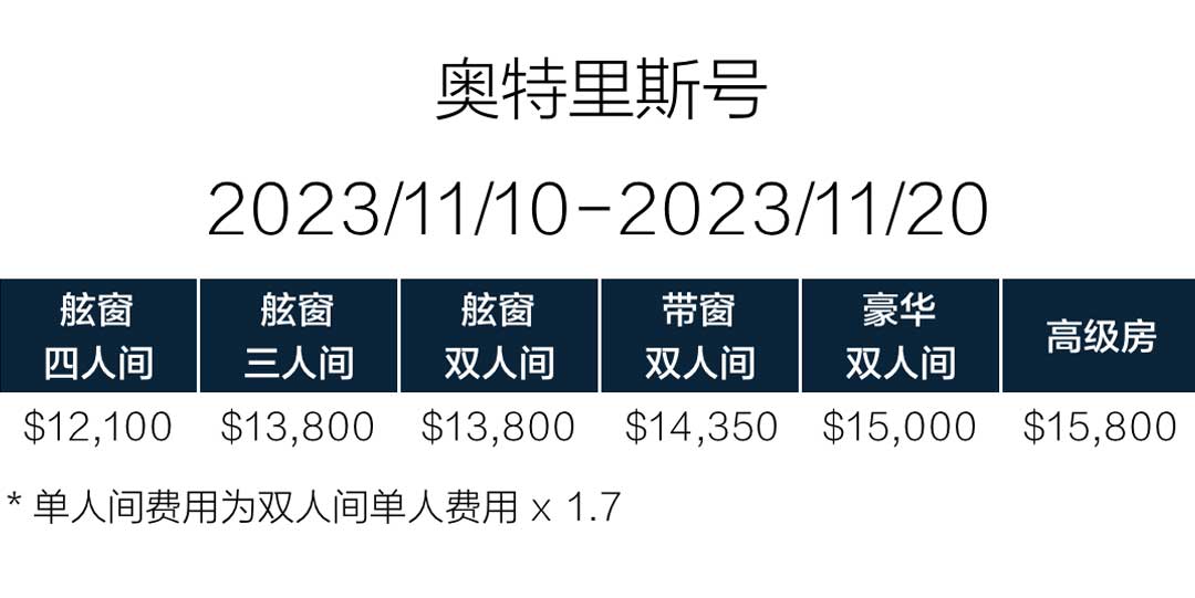 11天威德尔海寻觅帝企鹅之旅行程的价格