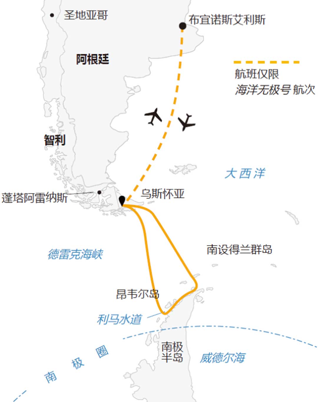 11天乌斯怀亚往返经典南极半岛游