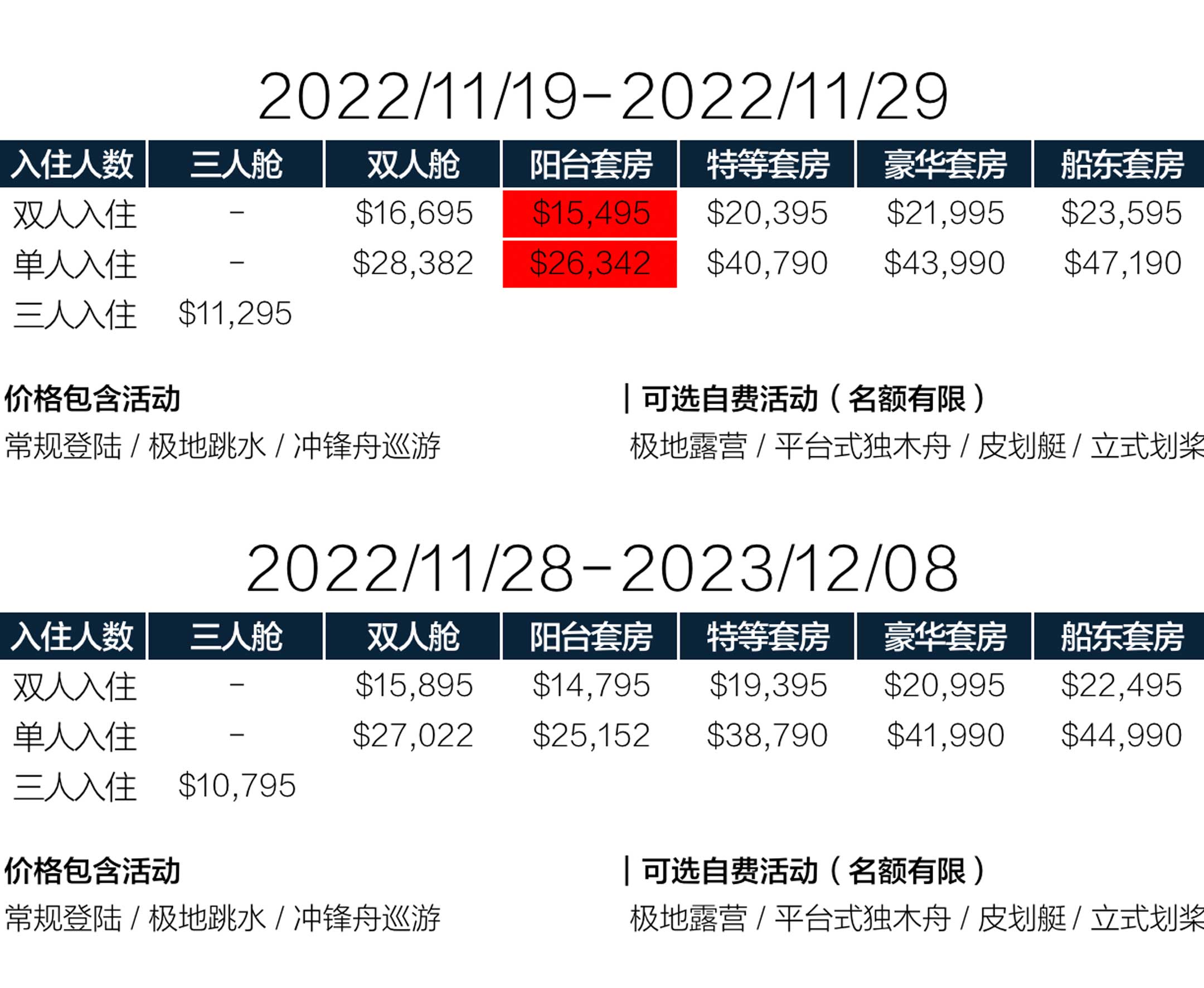 世界探索号11天南极半岛+南设得兰群岛旅游价格