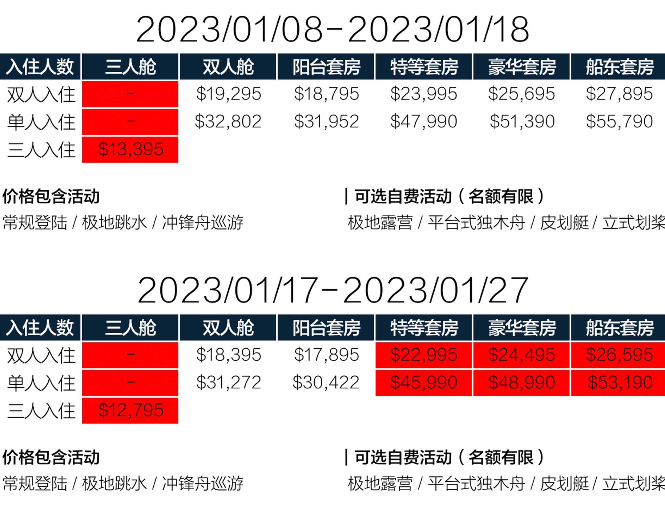 世界探索号11天南极半岛+南设得兰群岛旅游价格