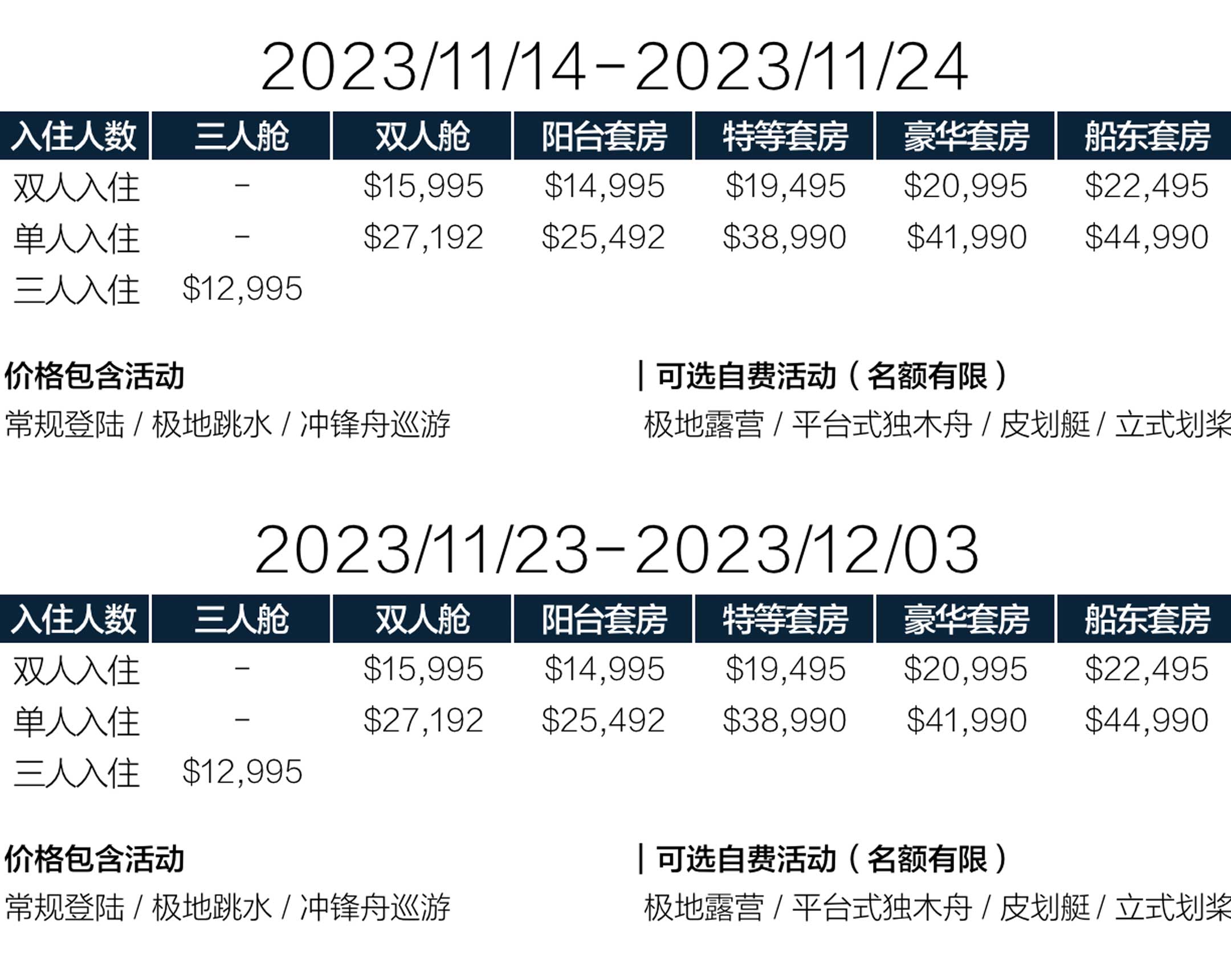 世界探索号11天南极半岛+南设得兰群岛旅游价格