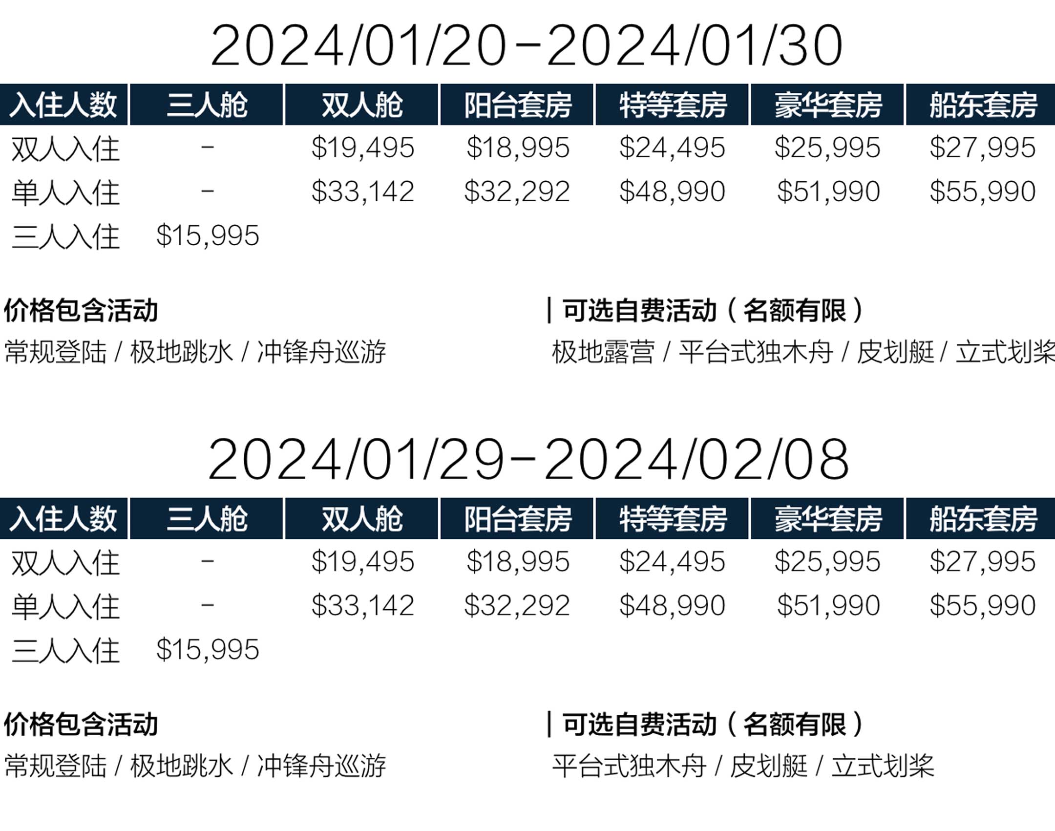 世界探索号11天南极半岛+南设得兰群岛旅游价格