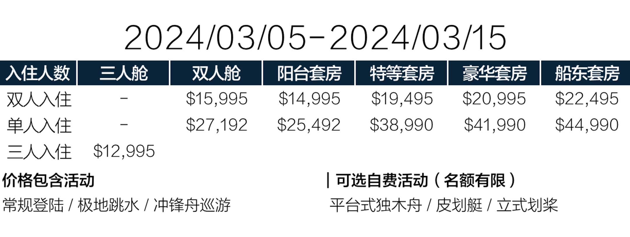 世界探索号11天南极半岛+南设得兰群岛旅游价格