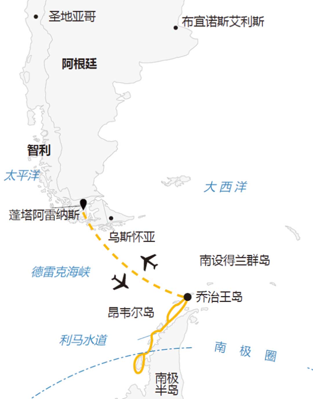 夸克11天直飞南极跨南极圈之旅地图