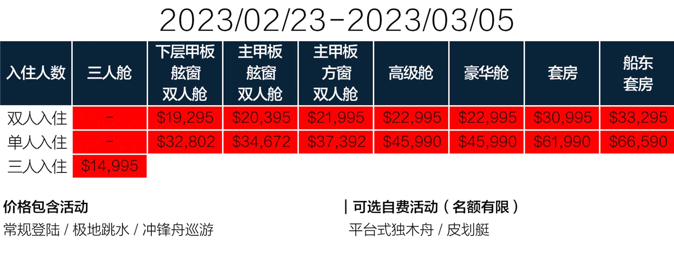 夸克11天直飞南极跨南极圈之旅价格