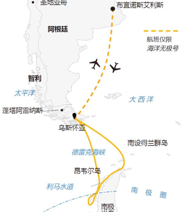 夸克14天跨越南极圈旅行地图