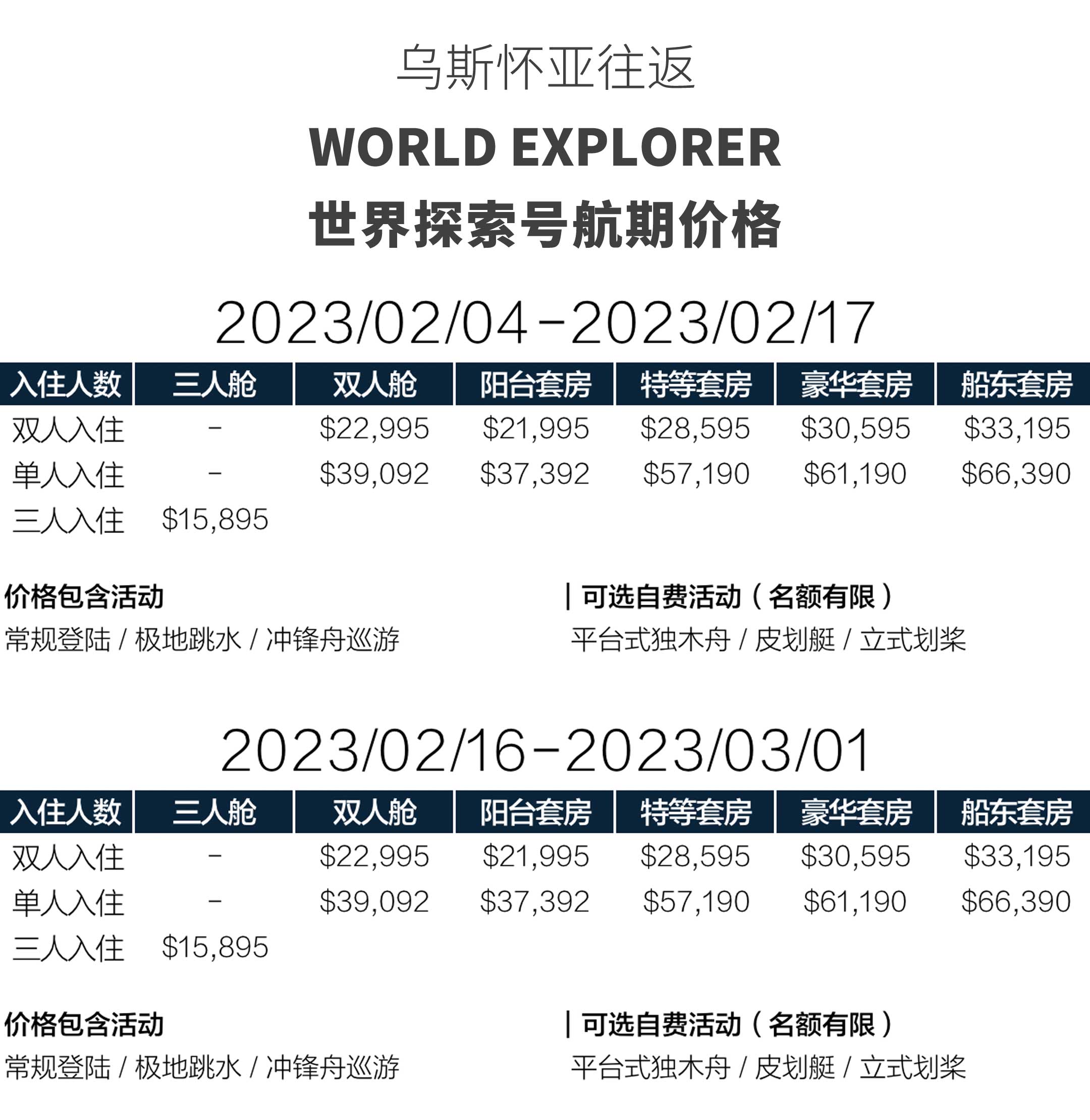 世界探索号14天跨越南极圈旅行价格