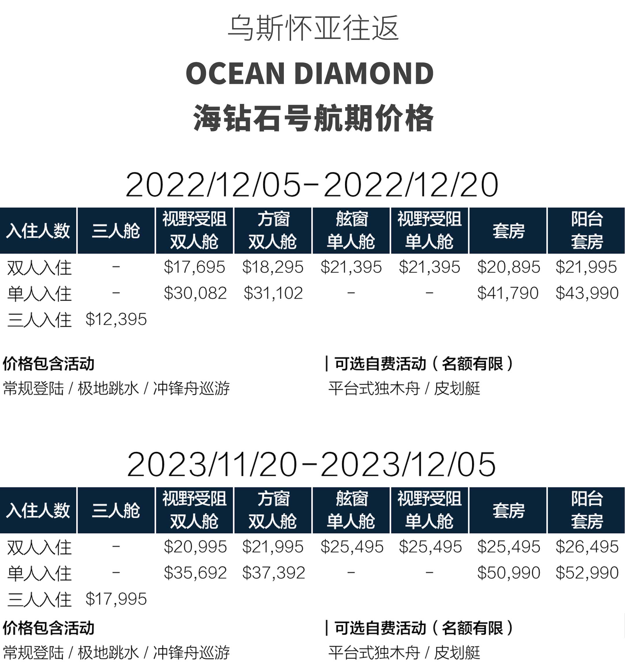 16天乌斯怀亚南极双岛追觅企鹅旅行海钻石号价格