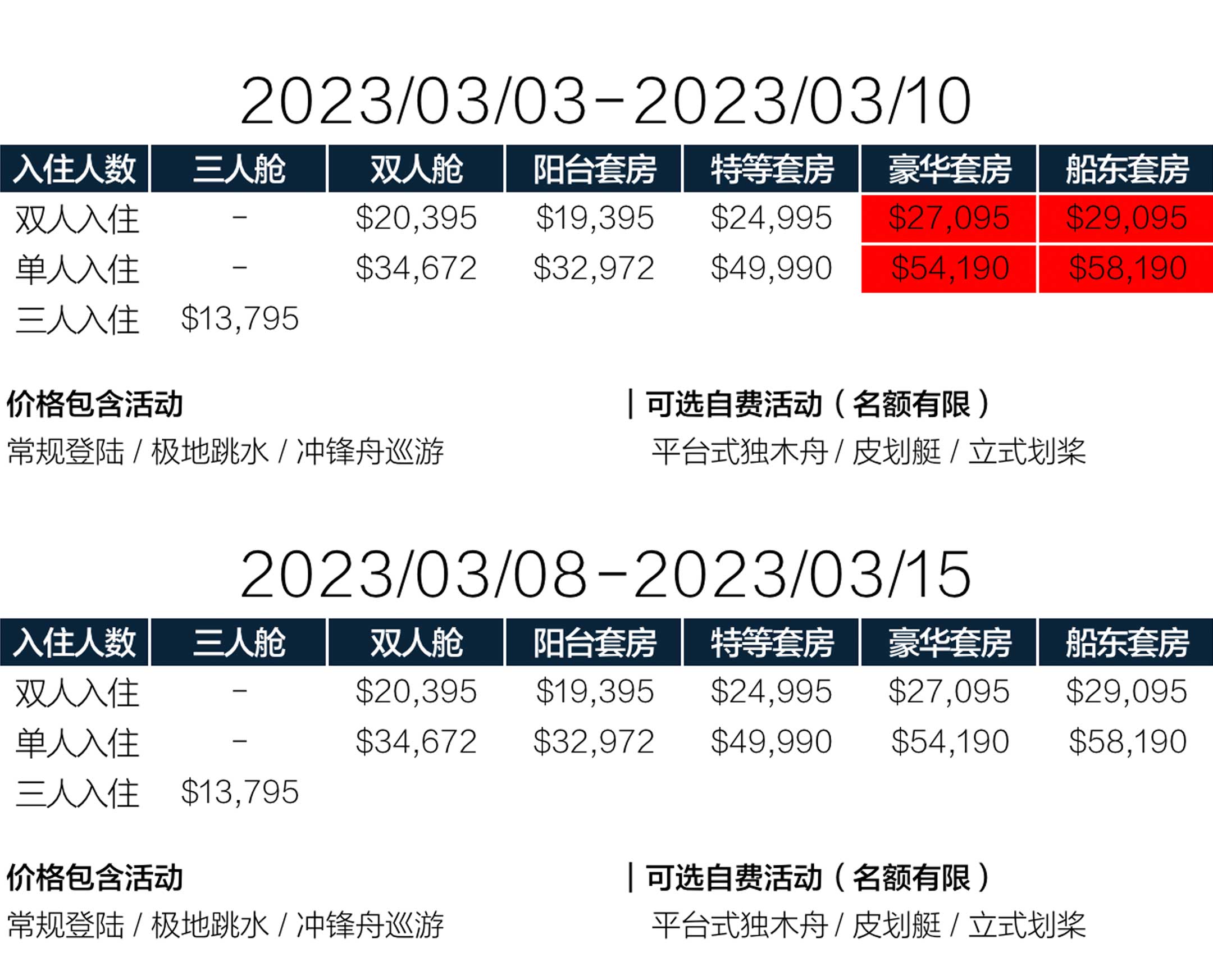 世界探索号8天直飞南极旅行价格