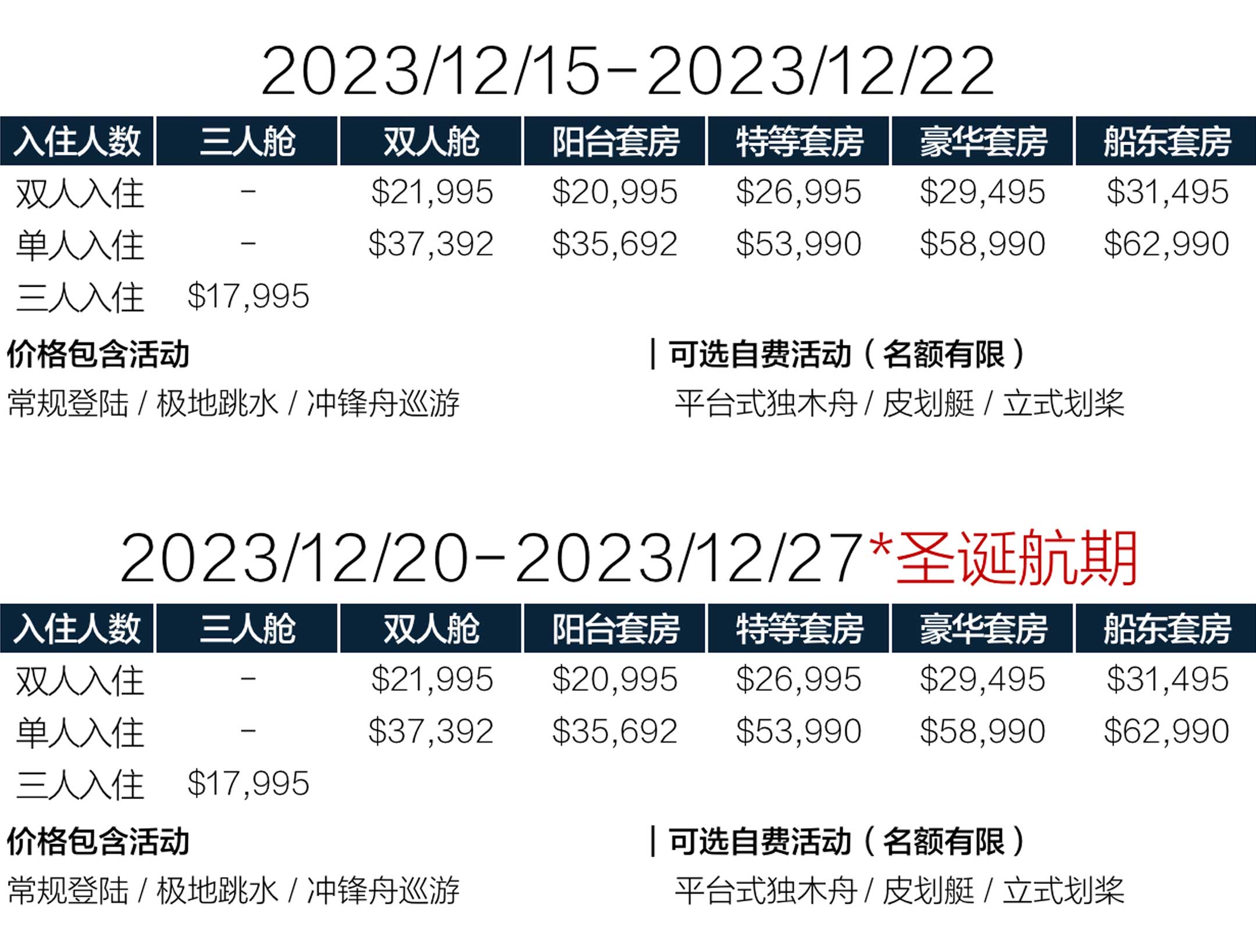 世界探索号8天直飞南极旅行价格